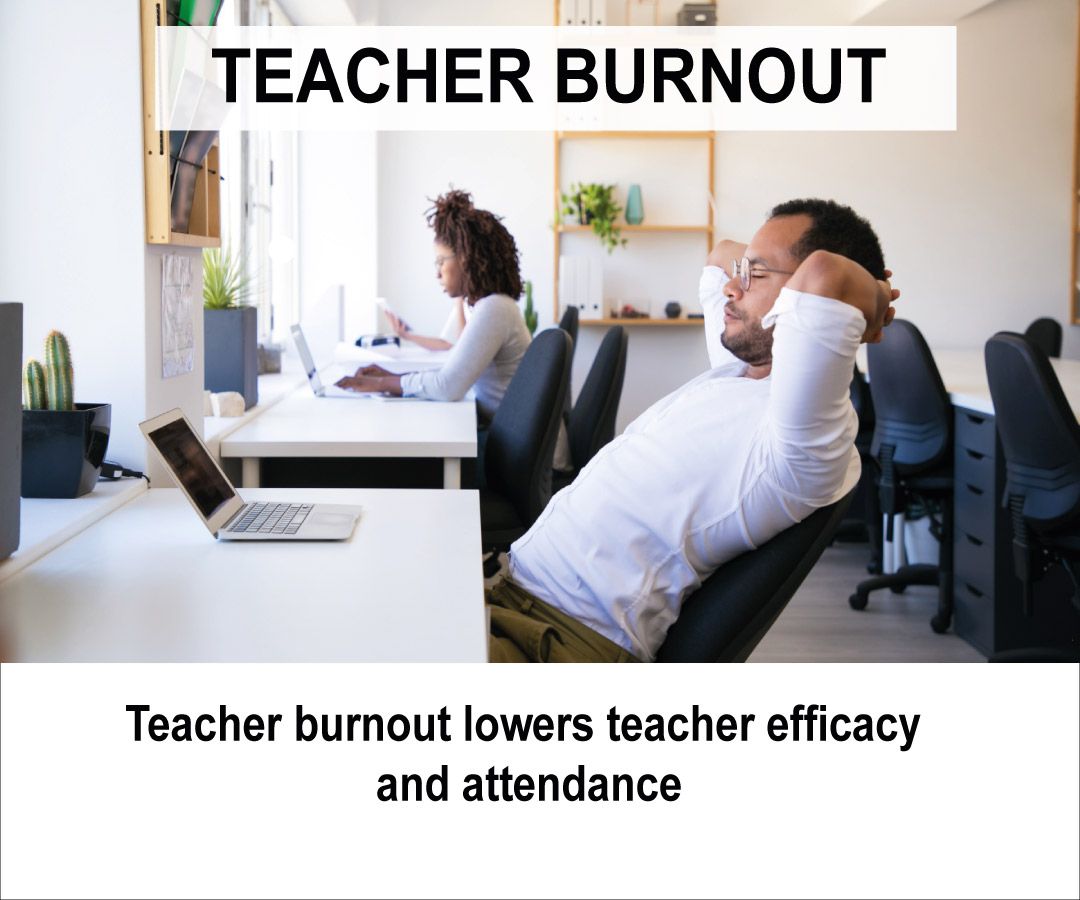 2.TEACHER-BURNOUT