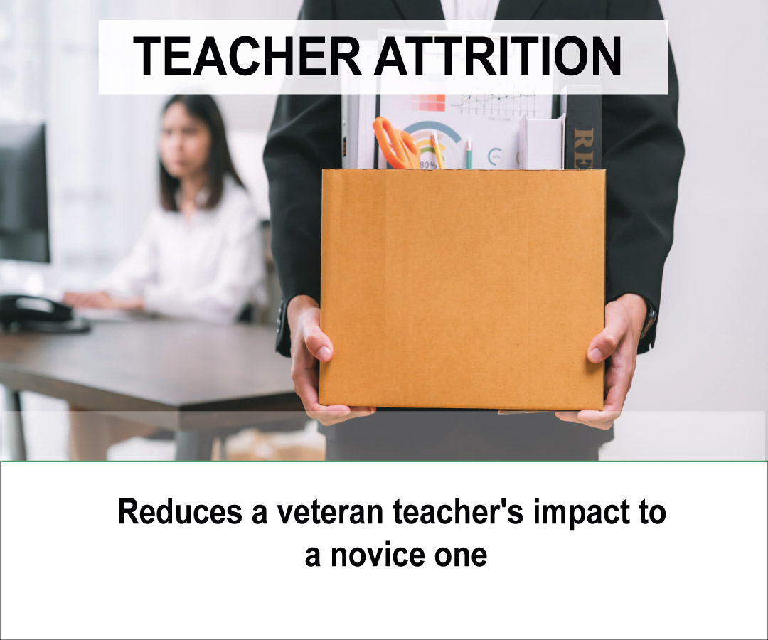 School-Teacher-Attrition